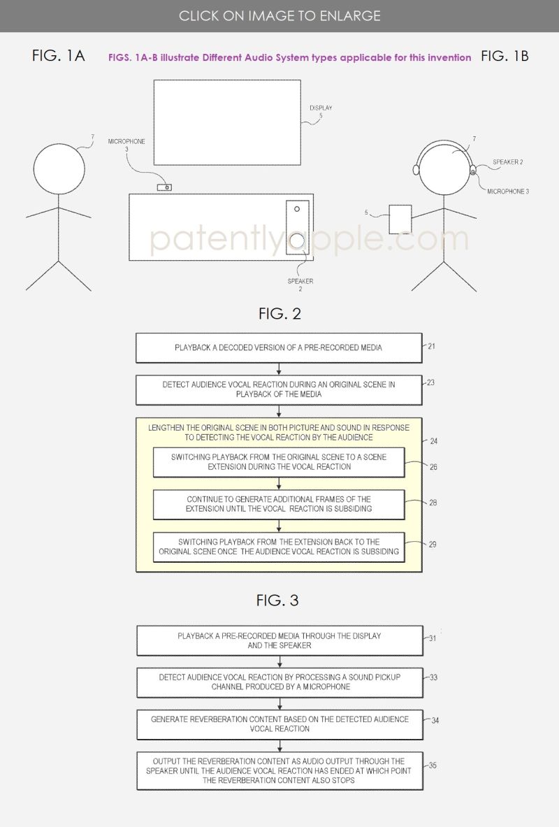 腾讯分分彩:THX 之父新专利:苹果要让电影懂得“等观众笑完”